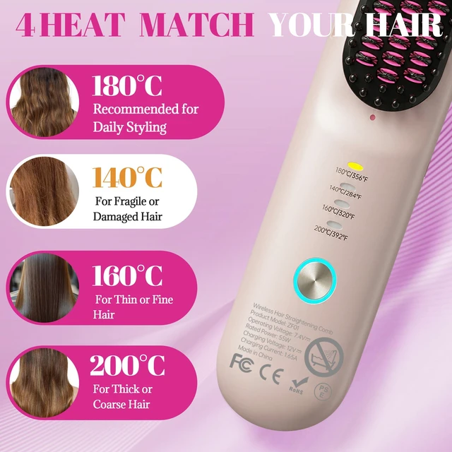 Alt view image 5 of 6 - GEVOODIX Go Brush Pro Cordless Straightening Comb for Short Hair, Mini Portable Travel Heated
