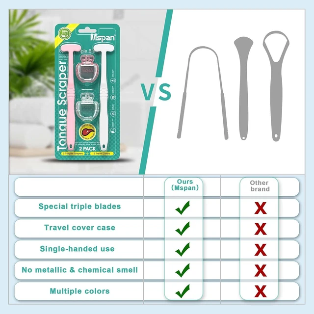 Alt view image 5 of 6 - Mspan Tongue Scraper Cleaner Brush 2 Pack, Pink White, with Plastic Travel Case Cover, Clean Oral Bad Breath for Adults and Kids
