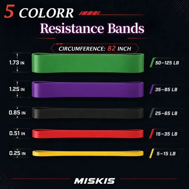 Alt view image 5 of 6 - 5-Level Pull Up Assistance Bands Set, Resistance Bands for Working Out