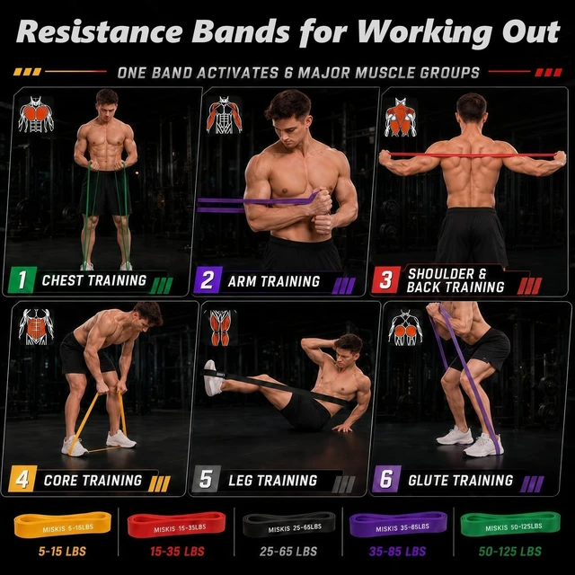 Alt view image 3 of 6 - 5-Level Pull Up Assistance Bands Set, Resistance Bands for Working Out