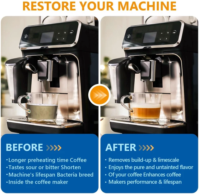 Alt view image 4 of 7 - Coffee Machine Descaler Tablets 12 Pack, Cleaner for Keurig Ninja Breville Delonghi Nespresso Miele Espresso Machines