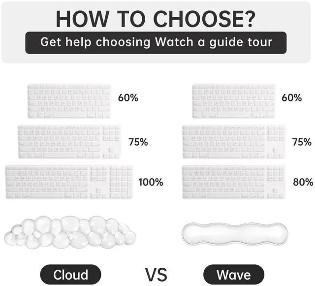 Alt view image 5 of 7 - Mouse Pad with Wrist Rest, Soft Cloud Gel Keyboard Mouse Pad Set with Hand Wrist Support, Cute Non Slip Office Desk Accessories for Comfort/Pain Relief/PC Gaming/Computer/Laptop, (Clear Cloud)