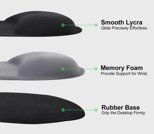 Alt view image 3 of 7 - Mouse Pad Wrist Support, Ergonomic Mousepad with Memory Foam Wrist Rest Cushion, Non-Slip Rubber Base Gaming Mouse Pad for Pain Relief and Easy Typing, Home Office Laptop, Black