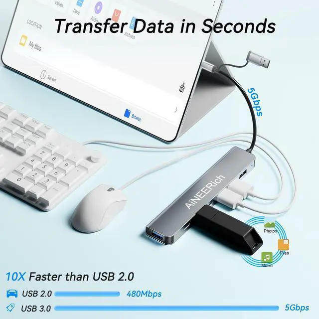 Alt view image 3 of 7 - USB Hub for Laptop, USB C Hub Multiport Adapter Extended 5 USB Ports, 1 Type C Port, USB C to USB A Converter for iPhone 16 15, Laptop, PC, Mac, MacBook Pro Air, iPad, Desktop, Grey