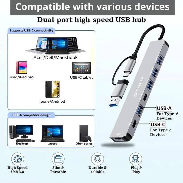 Alt view image 2 of 7 - USB C Hub 7 in 2, Aluminum Multiport Adapter with USB 3.0 & USB 2.0 Ports, Slim USB Splitter for Laptop, MacBook Pro/Air, iPad, PC, Type-C Devices