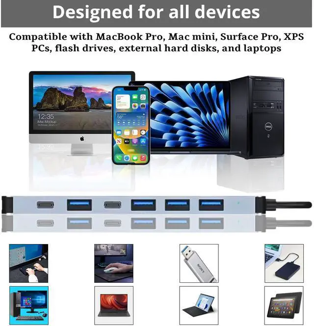 Alt view image 6 of 7 - USB C Hub 7 in 2, Aluminum Multiport Adapter with USB 3.0 & USB 2.0 Ports, Slim USB Splitter for Laptop, MacBook Pro/Air, iPad, PC, Type-C Devices