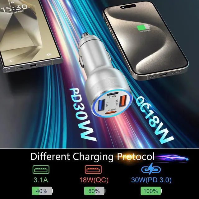 Alt view image 2 of 7 - USB C Car Charger, 3 Pack 65W 4 Ports 12V USB C Cigarette Lighter Adapter QC 3.0&PD 30W Super Fast Type C Car Phone Charger for iPhone 15/14/13/11/iPad Pro,Samsung,Android(Silver)