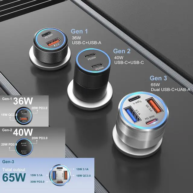 Alt view image 5 of 7 - USB C Car Charger, 3 Pack 65W 4 Ports 12V USB C Cigarette Lighter Adapter QC 3.0&PD 30W Super Fast Type C Car Phone Charger for iPhone 15/14/13/11/iPad Pro,Samsung,Android(Silver)
