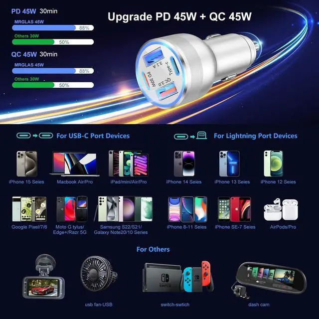 Alt view image 7 of 7 - USB C Car Charger, 3 Pack 65W 4 Ports 12V USB C Cigarette Lighter Adapter QC 3.0&PD 30W Super Fast Type C Car Phone Charger for iPhone 15/14/13/11/iPad Pro,Samsung,Android(Silver)