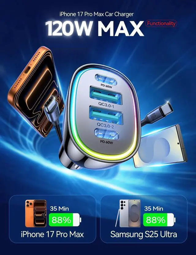 Alt view image 2 of 7 - 120W for iPhone 17 Pro Max Car Charger, Dual PD 60W & QC 3.0 Cigarette Lighter USB Charger with 60W Type C Cable, Car Charger USB C, Car Accessories for iPhone 17/16 Pro/Air, Galaxy S25, iPad, MacBook