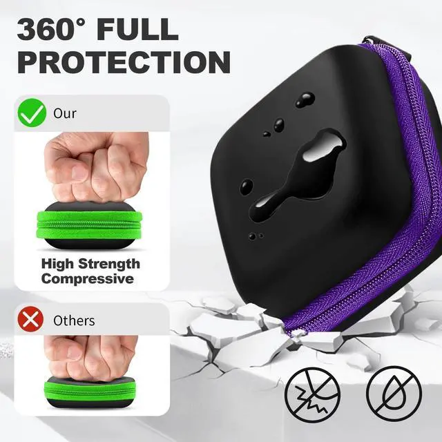 Alt view image 4 of 7 - 2Pack Square Earbud Case Portable EVA Carrying Case Storage Bag Cell Phone Accessories Organizer with Carabiner for Earphone, Earbud, Earpieces, SD Memory Card, Camera Chips-Purple/Green