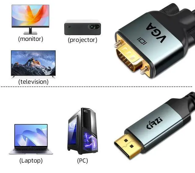 Alt view image 2 of 6 - DisplayPort to VGA Cable 20ft, 1080P@60Hz Adapter Converter, DP Male to VGA Male for Monitor Desktop Laptop