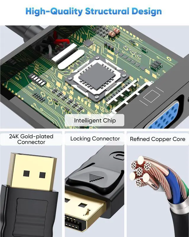 Alt view image 4 of 7 - DisplayPort to VGA Adapter 10 Pack, Display Port DP to VGA One-Way Male to Female Compatible with Computer, Laptop, PC, Desktop, Graphics Card, for Monitor, Projector, HDTV