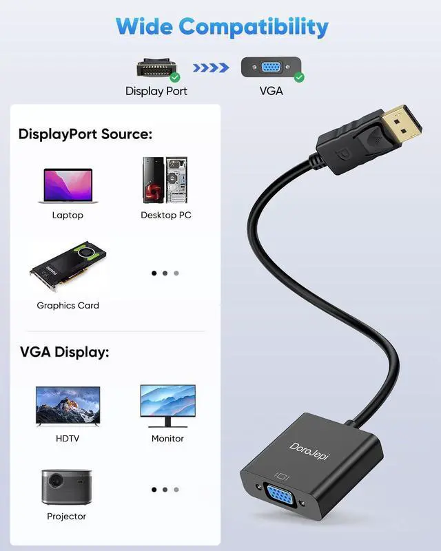 Alt view image 7 of 7 - DisplayPort to VGA Adapter 10 Pack, Display Port DP to VGA One-Way Male to Female Compatible with Computer, Laptop, PC, Desktop, Graphics Card, for Monitor, Projector, HDTV
