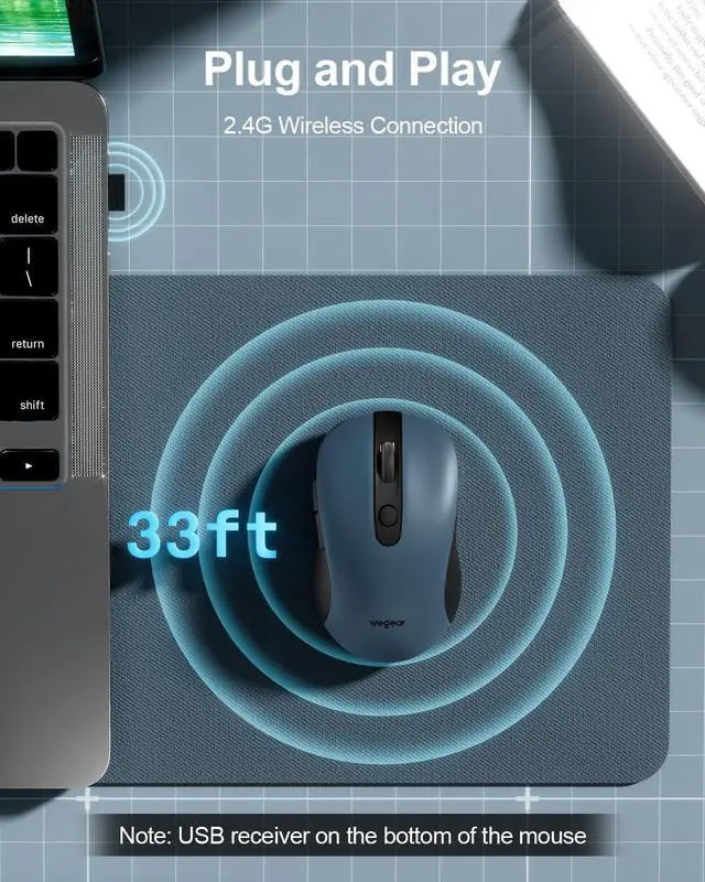 Alt view image 2 of 5 - USB Wireless Mouse for Laptop PC Mac, 2.4GHz Cordless Mouse with 6 Buttons, 5-Level Adjustable 4000 DPI, Ergonomic Portable Optical Computer Mice, 24-Month Battery Life-Dark Green