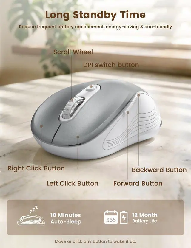 Alt view image 4 of 5 - 2.4G Wireless Mouse for Laptop, Ergonomic Computer Mouse with USB Receiver and Type-C Adapter, 3 Adjustable Levels DPI, 6 Button Cordless Wireless Mice (Silver)