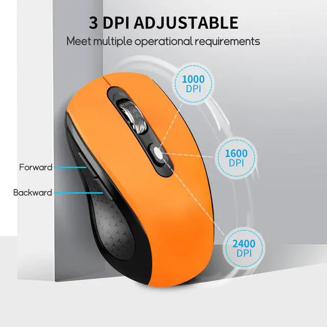 Alt view image 3 of 7 - Wireless Mouse With Side Buttons Suitable for Laptops PC Chromebook Mac MacBook Silent Mouse with USB Nano Receiver 2400 DPI Anti Slip Scroll Wheel 6-Button Ergonomic Wireless Computer Mice - Orange
