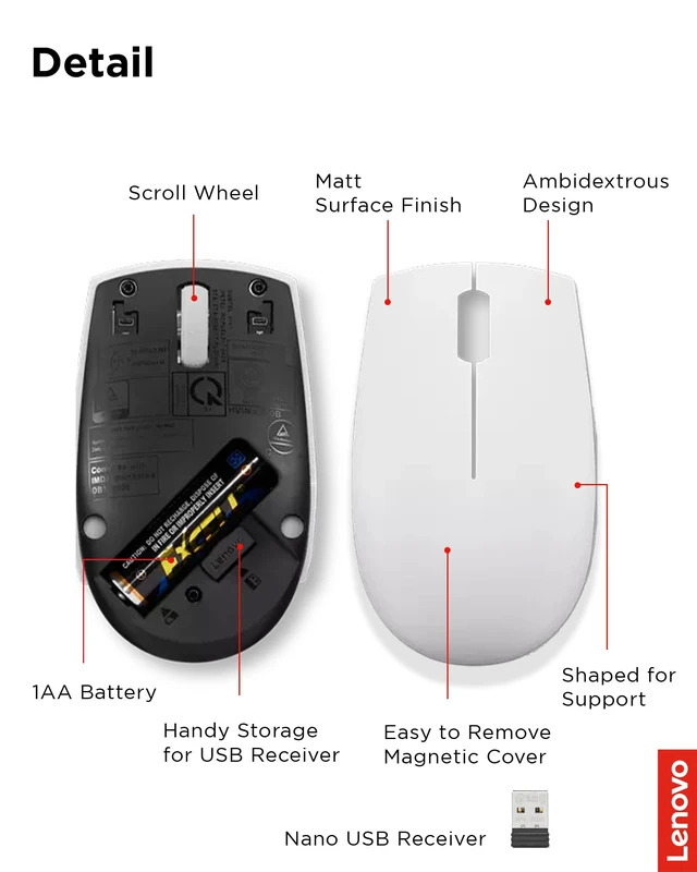 Alt view image 6 of 7 - 300 Wireless Mouse Computer Mouse for PC, Laptop with Windows Ambidextrous Design 2.4 GHz Nano USB Receiver 12 Month Battery Life