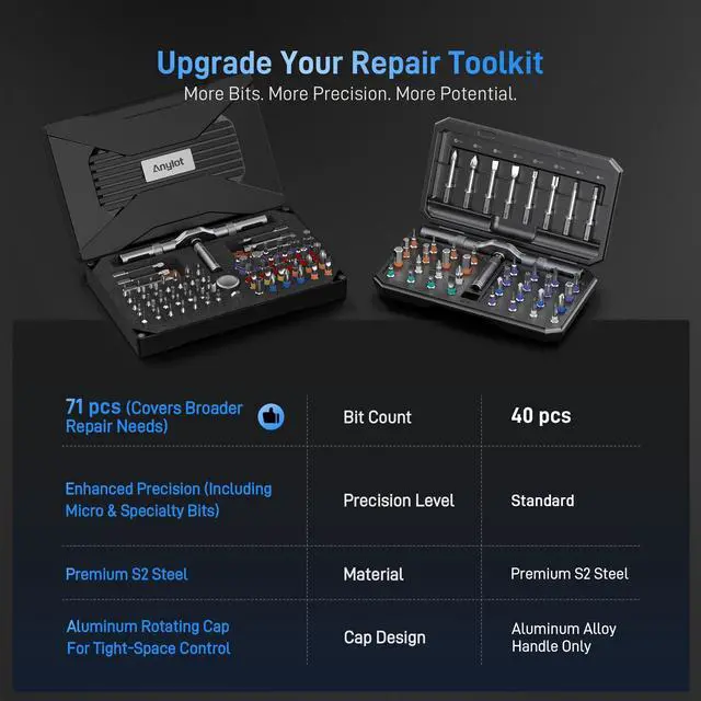 Alt view image 4 of 7 - 74 in 1 Magnetic Ratchet Screwdriver Set - T Handle Ratchet Screwdriver with S2 Steel Bits, Detachable Design & Storage Case, Precision Repair Tool Kit for Electronics, Furniture, Bicycle, Watch, DIY