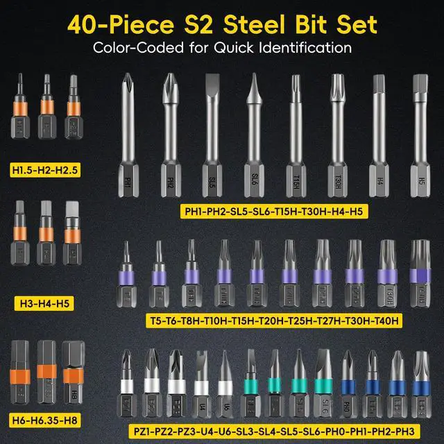 Alt view image 6 of 7 - 42 in 1 Magnetic Screwdriver Set, DIY Ratchet Screwdriver Set with Detachable Handle&Multi-Bit Magnetic Drive, Portable Repair Tool Kit for Home, Bicycle, Furniture