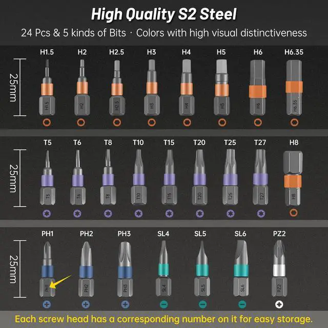 Alt view image 6 of 7 - 24 in 1 Magnetic Ratchet Screwdriver Set, Precision Screwdriver Tool Kit with S2 Steel Bits & Ergonomic Handle for Home Repair, Electronics, Furniture, Bicycle, DIY Projects