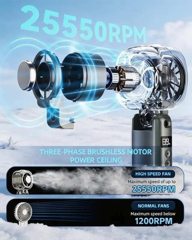 Alt view image 3 of 7 - Portable Handheld Turbo Fan with Ice Cooling, 45ml Mist Fan, Up to 12Hrs Cooling, 5 Speeds, USB Rechargeable, High Power Motor, Personal Cooling Fan for Outdoor, Travel, Beach, Camping (Black)