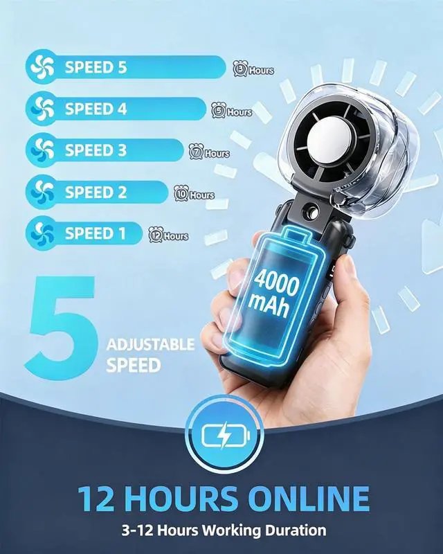 Alt view image 4 of 7 - Portable Handheld Turbo Fan with Ice Cooling, 45ml Mist Fan, Up to 12Hrs Cooling, 5 Speeds, USB Rechargeable, High Power Motor, Personal Cooling Fan for Outdoor, Travel, Beach, Camping (Black)