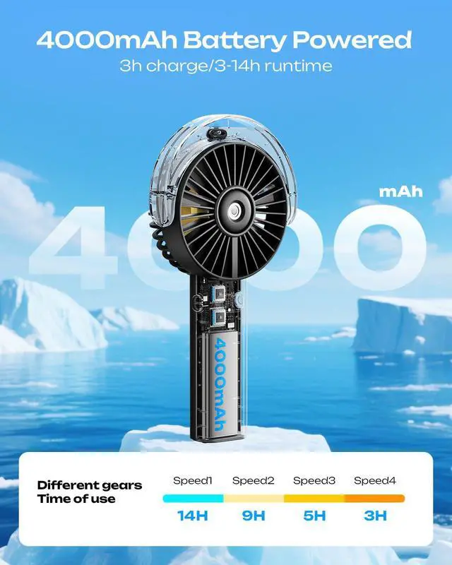 Alt view image 6 of 7 - Handheld Misting Fan Portable, 4000mAh Rechargeable Battery Powered, Small Personal Mister Fan with Water Spray Cooling, 4-Speed Wind, LED Display, Hand Held Mist Fans for Travel Outdoor Beach