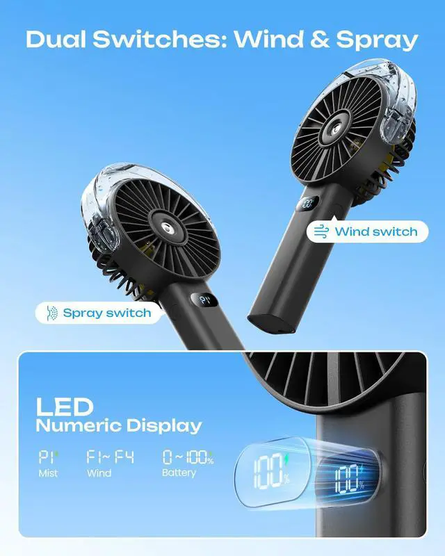 Alt view image 7 of 7 - Handheld Misting Fan Portable, 4000mAh Rechargeable Battery Powered, Small Personal Mister Fan with Water Spray Cooling, 4-Speed Wind, LED Display, Hand Held Mist Fans for Travel Outdoor Beach