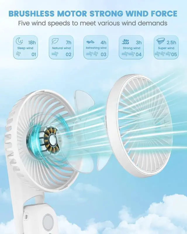 Alt view image 2 of 7 - Portable Hand Held Fan, Ultra Quiet 5 Speed Personal Fan, LED Dispay USB C Rechargeable Handheld Fan, 180° Foldable Small Desk Fan, Electric Cooling Fan&PowerBank for Office Home Travel