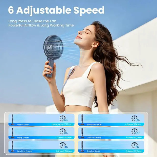 Alt view image 2 of 7 - 6 Inch Handheld Fan with 4000mAh Battery 6 Speed Personal Fan, Strong Airflow, Cooling Desk Removable Base Design, 5-34H Working Time, 180° Foldable for Travel Outdoor Office Household(grey)