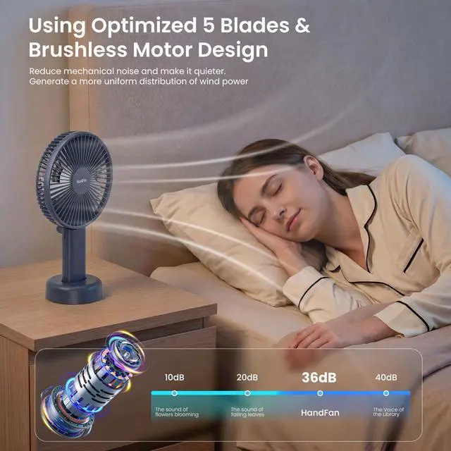 Alt view image 4 of 7 - 6 Inch Handheld Fan with 4000mAh Battery 6 Speed Personal Fan, Strong Airflow, Cooling Desk Removable Base Design, 5-34H Working Time, 180° Foldable for Travel Outdoor Office Household(grey)