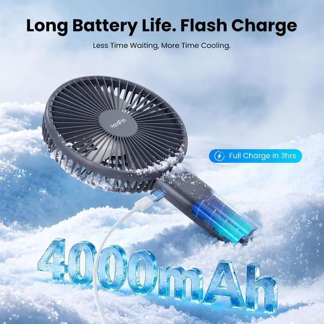 Alt view image 5 of 7 - 6 Inch Handheld Fan with 4000mAh Battery 6 Speed Personal Fan, Strong Airflow, Cooling Desk Removable Base Design, 5-34H Working Time, 180° Foldable for Travel Outdoor Office Household(grey)