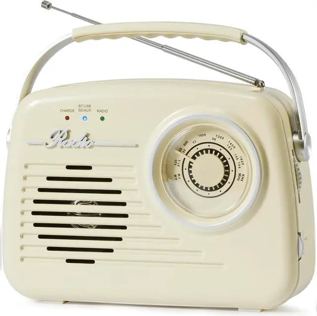 Main image of Portable AM FM Radios, Battery Powered and Plug in Wall for Home/Outdoor/Kitchen, Vintage Retro Radio with Bluetooth, Large Dial Easy to Use (p350)