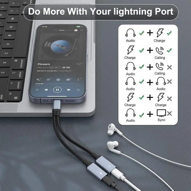 Alt view image 2 of 7 - Apple MFi Certified Dual Lightning Splitter for iPhone/Pad - Audio & Charge Adapter Dongle,Supports Charge, Sync, Music Control