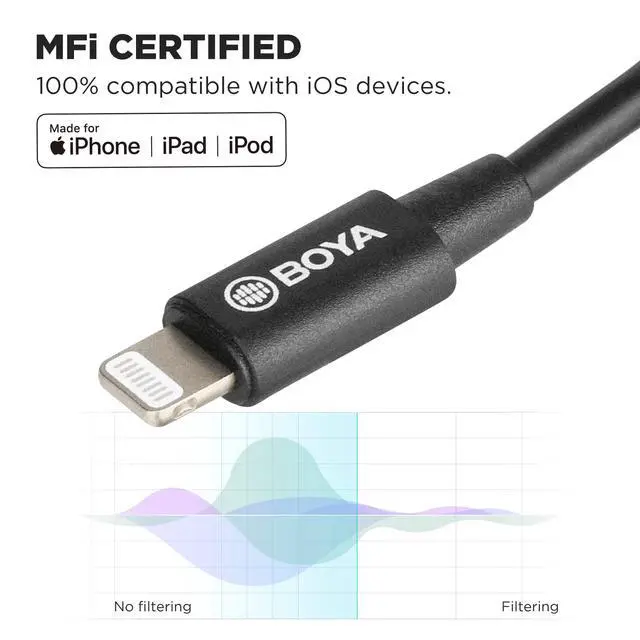 Alt view image 4 of 7 - by-K3 Female 3.5mm TRRS Microphone Adapter Cable to MFi Certified Lightning Connector Dongle, Headphones Adapter for iPhone 12 Mini 12 Pro Max 11 Pro Max X XR XS iPhone 7 7P 8 8P