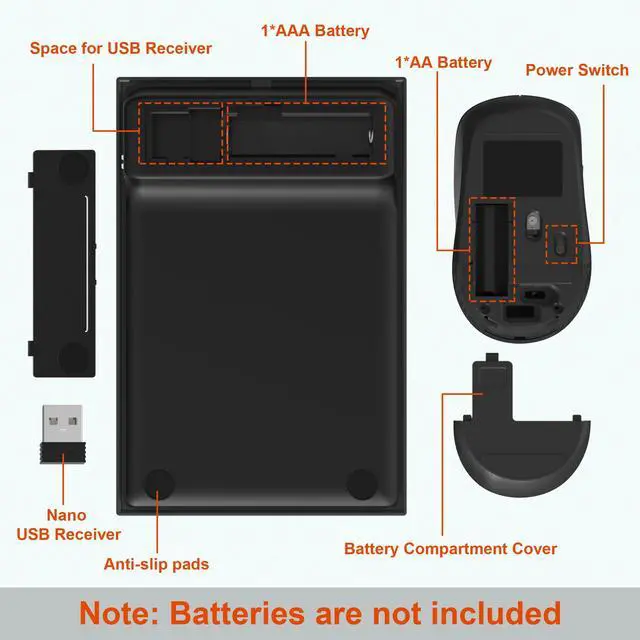 Alt view image 5 of 6 - Wireless Number Pad and Mouse, 19 Keys Portable Ultra Slim 2.4GHz 10 Key USB Keypad and 3 Adjustable DPI Silent Mouse Set for Laptop, Notebook, Desktop, PC Computer - Use One USB Receiver