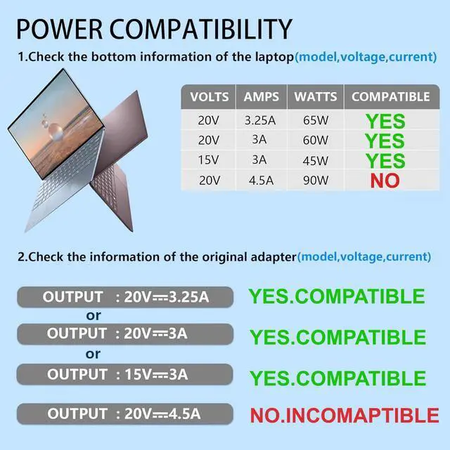 Alt view image 3 of 7 - 65W 60W 45W USB C Laptop Charger Compatible with Dell Latitude 7420 5420 5520 5450 5530 5540 5430 7350 7390 5440 5290 7440 7400 XPS 13 7390 9300 ChromeBook 3100 AC Adapter Type-C Power Cord