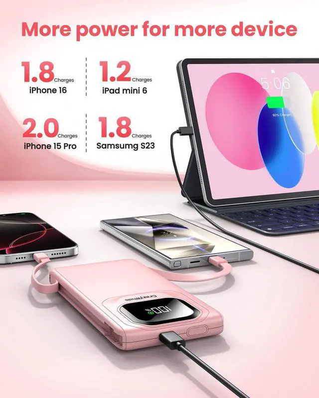 Alt view image 3 of 7 - Portable Charger Power Bank with Built-in Type C Cables, 22.5W Fast Charging 10000mAh Phone Charger, Travel Slim Battery Pack with LED Display for iPhone, Android & USB-C (Pink)