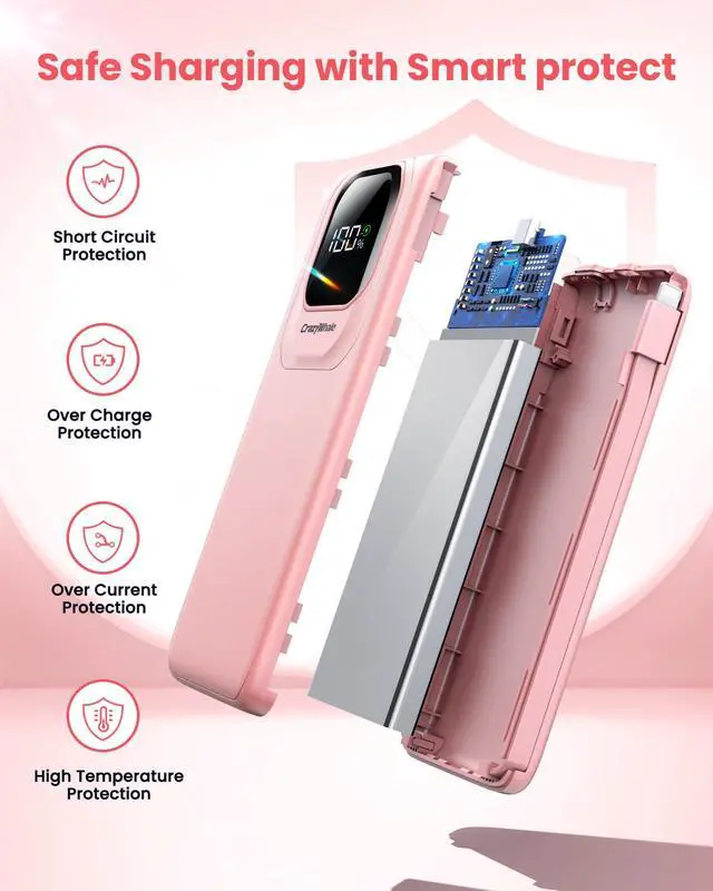 Alt view image 7 of 7 - Portable Charger Power Bank with Built-in Type C Cables, 22.5W Fast Charging 10000mAh Phone Charger, Travel Slim Battery Pack with LED Display for iPhone, Android & USB-C (Pink)