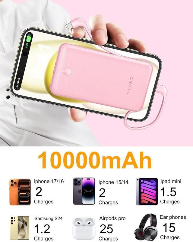 Alt view image 5 of 7 - Ultra Slim 10000mAh Power Bank Built-in Cables and Foldable AC Wall Plug, Pocket Size USB C Portable Charger, External Battery Pack Compatible with iPhone Samsung, Pink