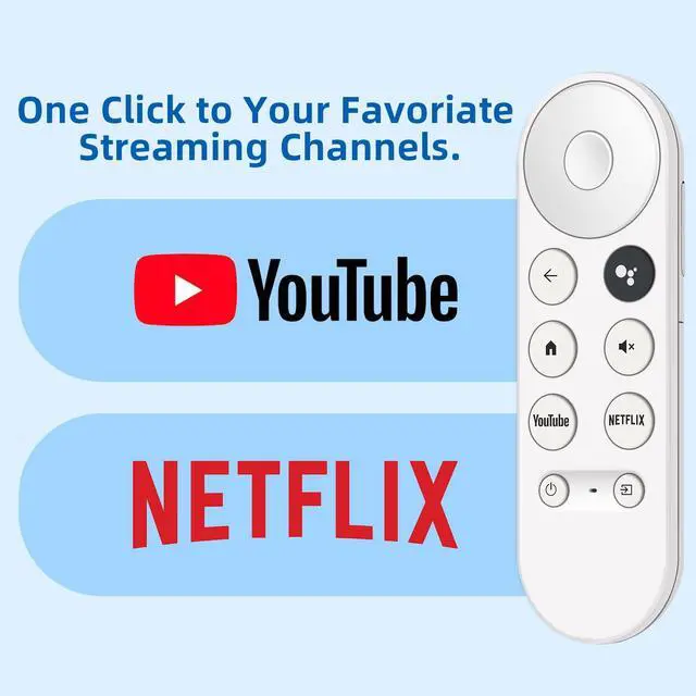 Alt view image 5 of 6 - Replacement Remote for Chromecast with Google TV Built-in. 1-Year
