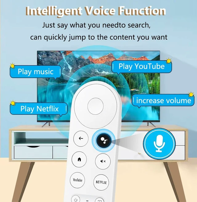 Alt view image 2 of 7 - Upgrade Voice Remote for Google Chromecast 4k Snow TV, G9N9N Replacement Remote Control for Google TV, GA01920-US, GA01409-US, GA01923-US, GA01919-US
