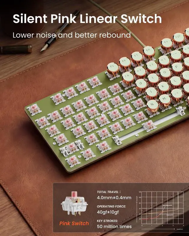 Alt view image 2 of 7 - Wired Typewriter Mechanical Keyboard, Low Noise Pink Switch Retro Punk Keyboard with Media Knob, White Backlit, Metal Panel, 104-Key Round Keycaps Cute Keyboard for Windows PC - Green
