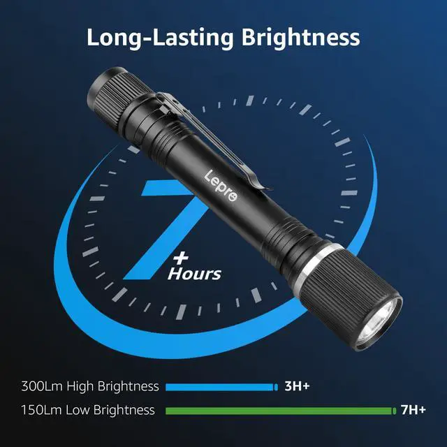 Alt view image 4 of 7 - LED Mini Flashlights High Lumens with Clip, Waterproof, Energy Saving, Portable for Outdoor, Emergency, AA Batteries Included, Tactical & Camping Accessories, 2 Packs