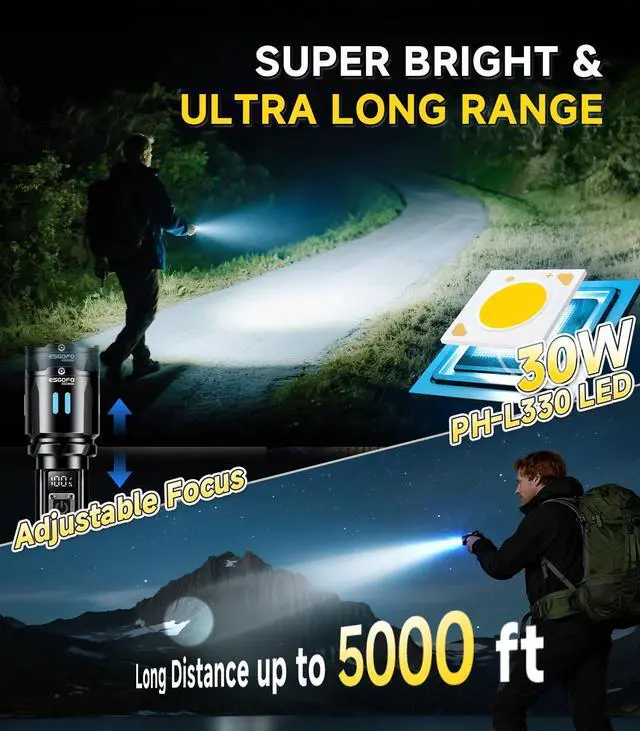 Alt view image 2 of 7 - Rechargeable Flashlights High Lumens 100000, Single Click Button Design, Super Bright 30W LED, Long Lasting 15H, USB C Input & Output, LCD Power Display, 6.69 Length, for Camping Hiking Home