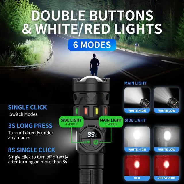 Alt view image 2 of 7 - Rechargeable Flashlights High Lumens 100000 Long Lasting LCD Display, Super Bright 50W LED, Quick USB C Charge & Output, Double Source & Buttons with Red Light, for Home Camping Hiking