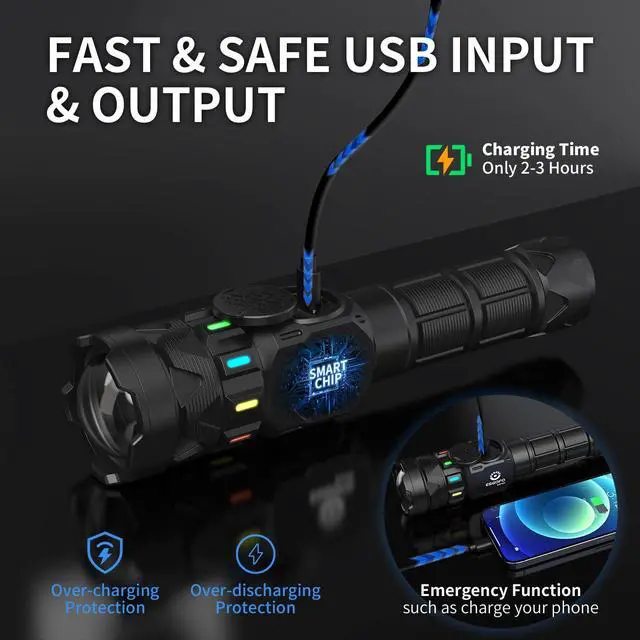 Alt view image 4 of 7 - Rechargeable Flashlights High Lumens 100000 Long Lasting LCD Display, Super Bright 50W LED, Quick USB C Charge & Output, Double Source & Buttons with Red Light, for Home Camping Hiking