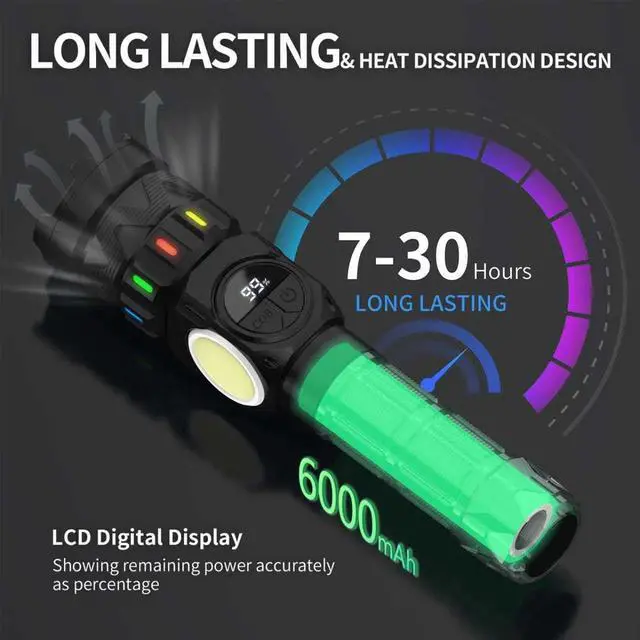 Alt view image 5 of 7 - Rechargeable Flashlights High Lumens 100000 Long Lasting LCD Display, Super Bright 50W LED, Quick USB C Charge & Output, Double Source & Buttons with Red Light, for Home Camping Hiking