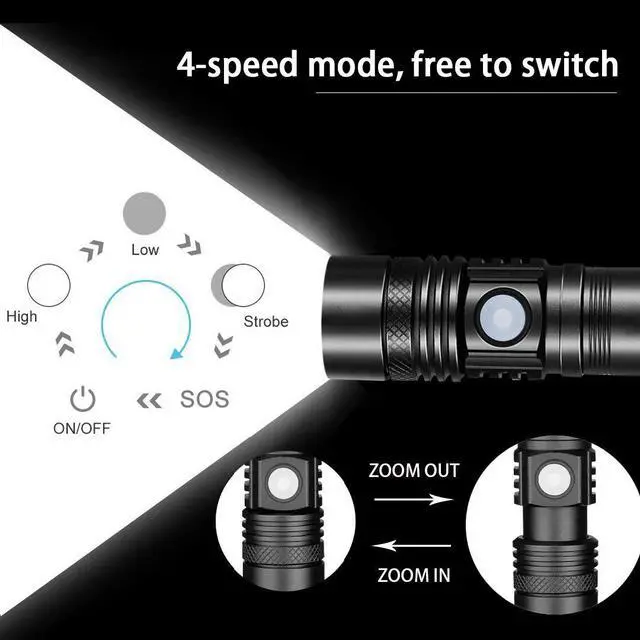 Alt view image 4 of 7 - Rechargeable Flashlight, Pocket-Sized Torch with Super Bright High Lumens LED, Water Resistant, Zoomable, LED Tactical Flashlights with Clip, 4 Modes for Camping Hiking and Emergency(2 Pack)